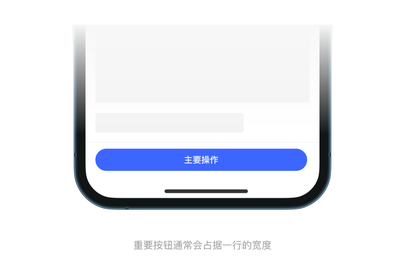 菲茨定律 Fitts’s Law-鼓腹而游