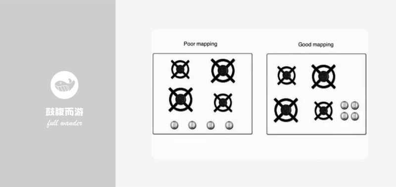 映射关系 MAPPING-鼓腹而游
