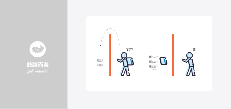 背包扔过墙心智模型-鼓腹而游