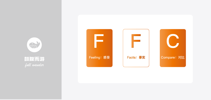 FFC赞美法则-鼓腹而游