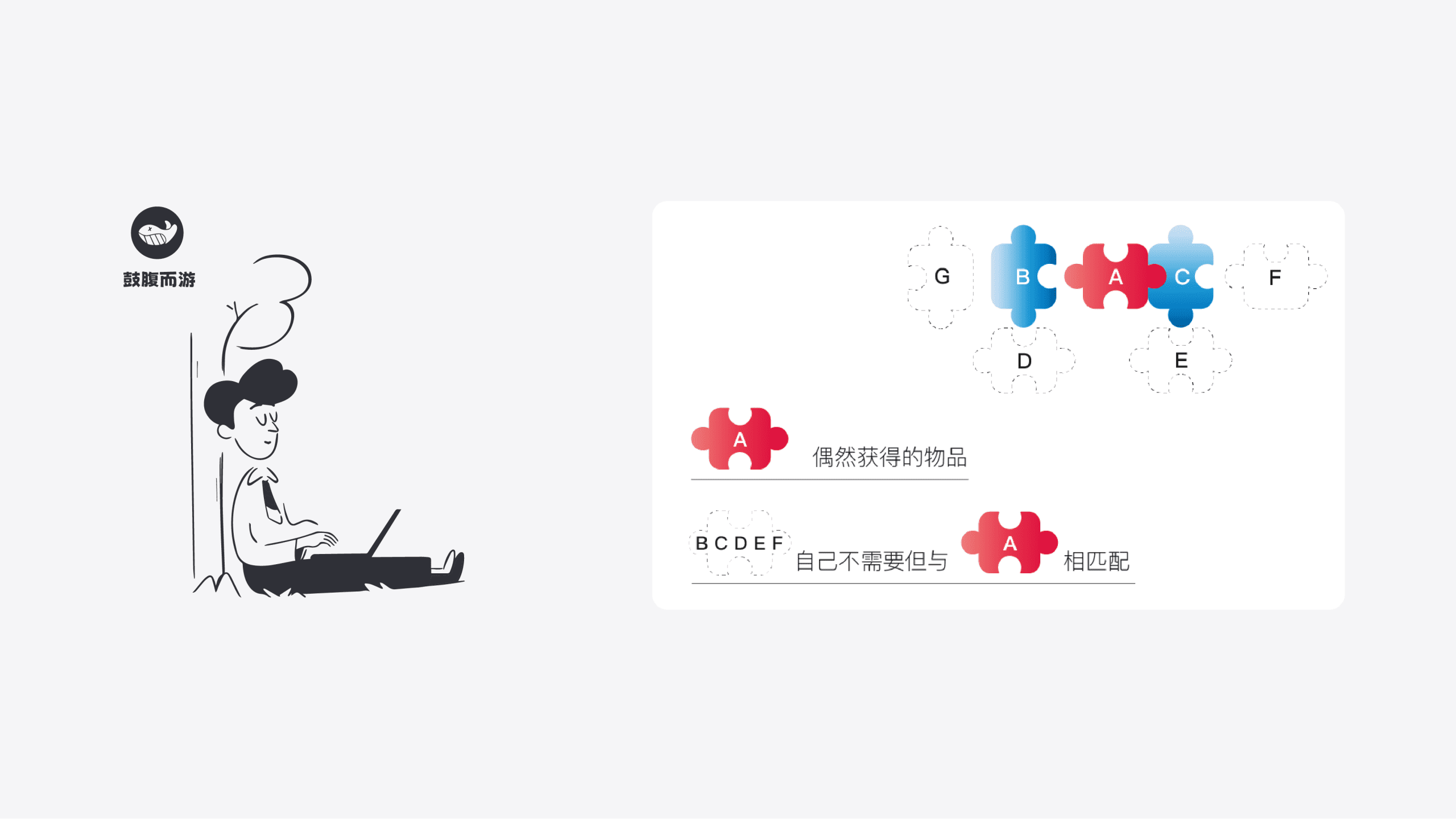 鸟笼效应思维模型-鼓腹而游